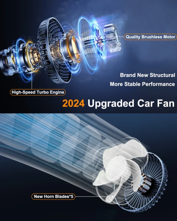Hipacool 2024 mise à niveau ventilateur de voiture enfichable ou batterie ventilateur à double tête vent fort son silencieux crochet de stockage de voiture ventilateur de refroidissement de voiture Flexible – Image 2